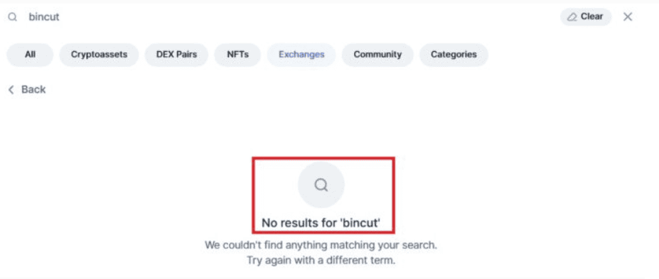 Bincut — отзывы и разоблачение: криптобиржа или очередной обман?