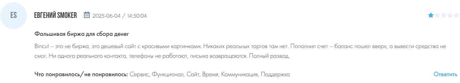 Bincut — отзывы и разоблачение: криптобиржа или очередной обман?