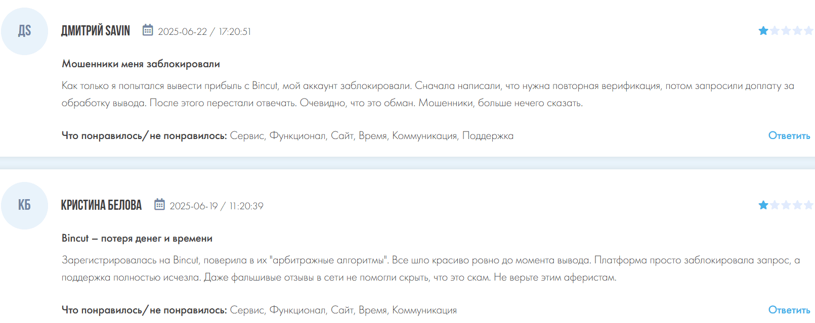Bincut — отзывы и разоблачение: криптобиржа или очередной обман?