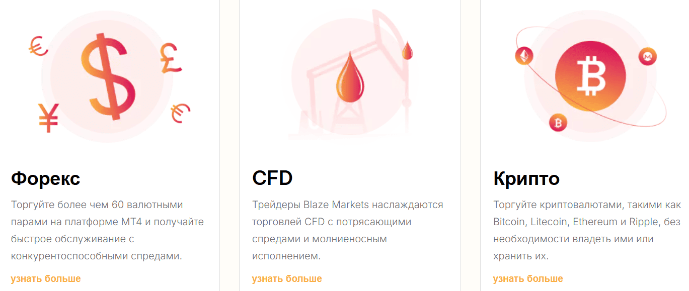 Blaze Markets отзывы — кто они и стоит ли доверять?