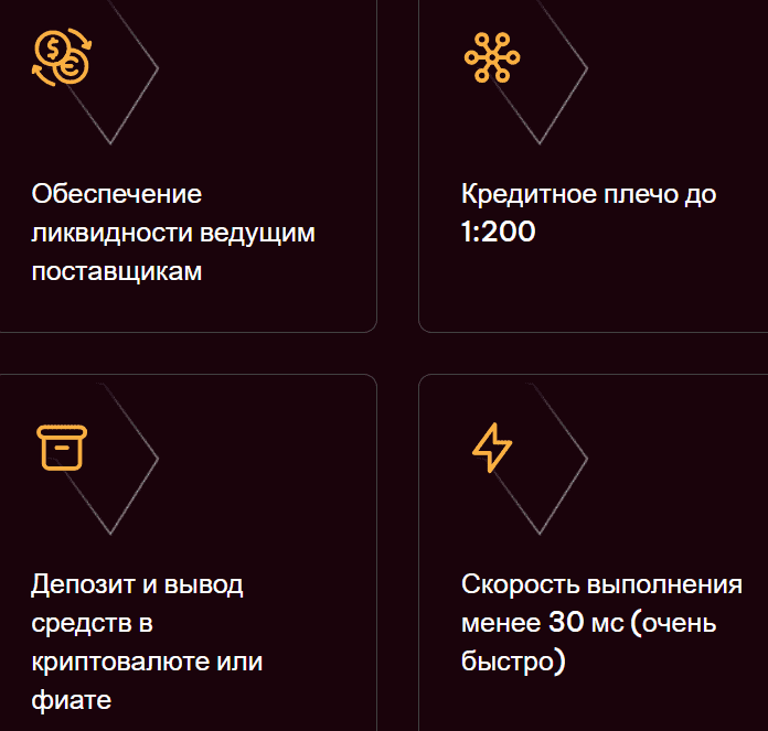 Blaze Markets отзывы — кто они и стоит ли доверять?