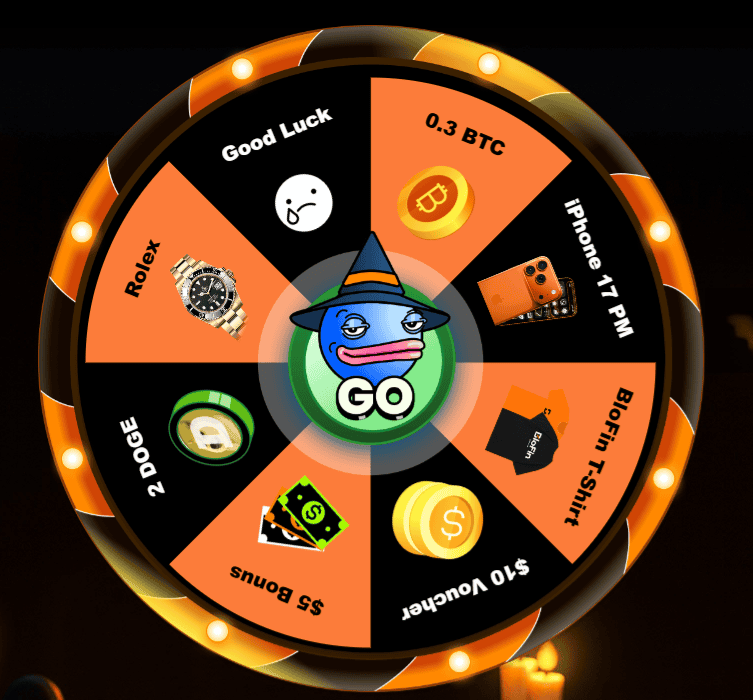 BloFin — отзывы, криптобиржа без лицензий и ответственности