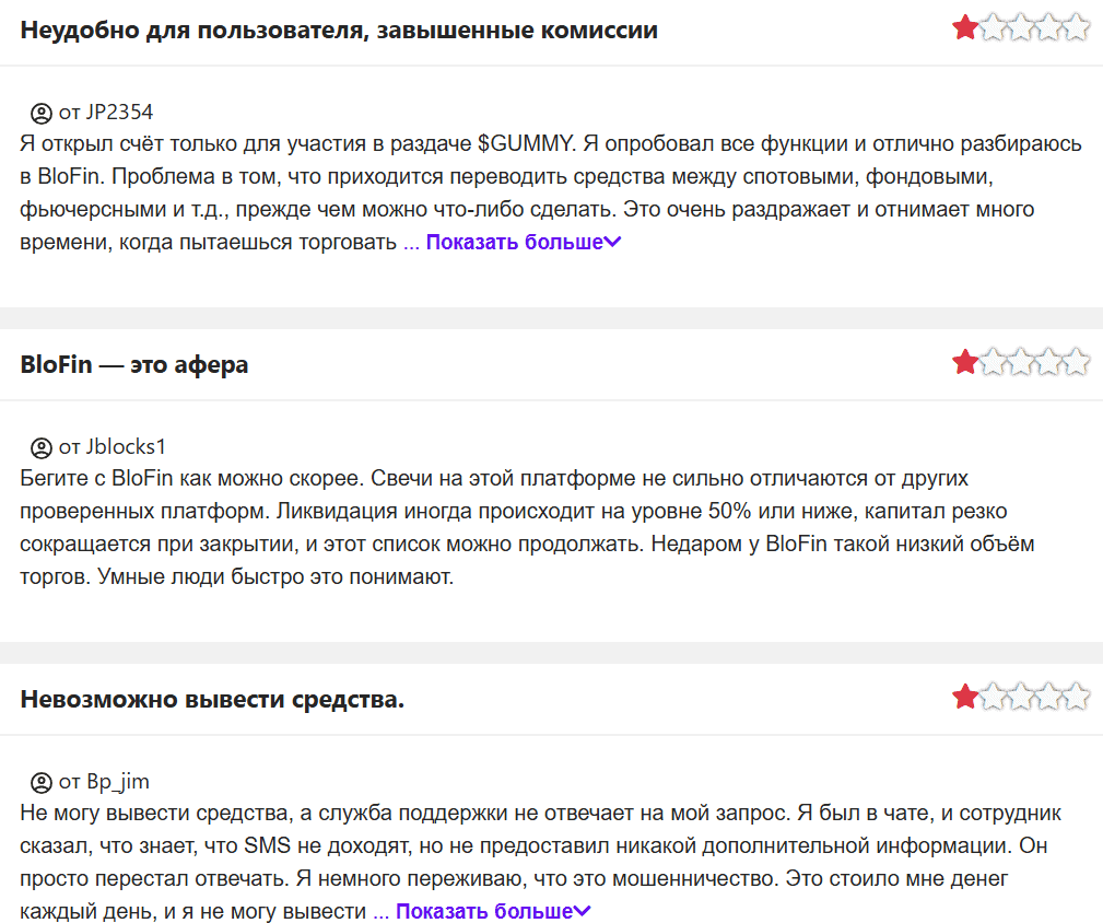 BloFin — отзывы, криптобиржа без лицензий и ответственности