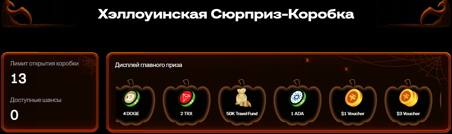 BloFin — отзывы, криптобиржа без лицензий и ответственности