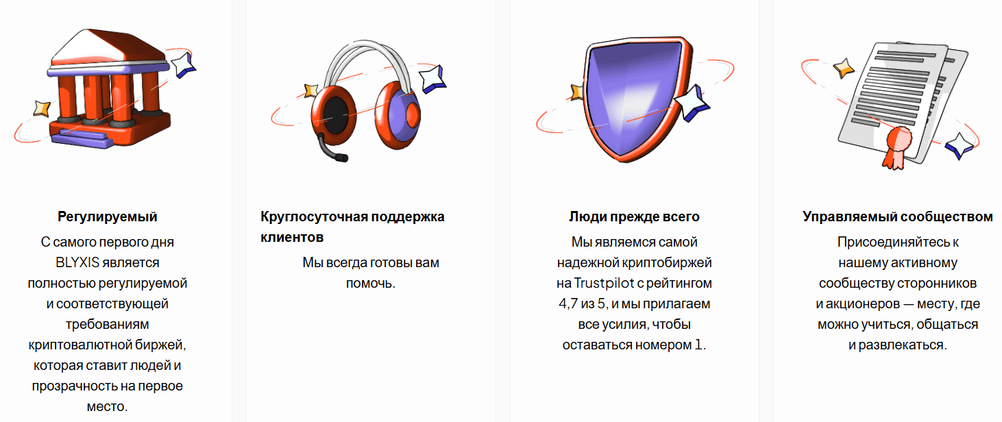 BLYXIS — отзывы и разоблачение: новая криптобиржа или опасный скам?