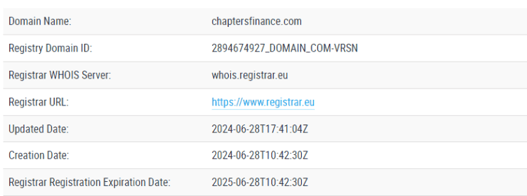 Chapters — отзывы и разоблачение: почему это не брокер, а ловушка