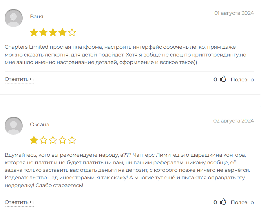 Chapters — отзывы и разоблачение: почему это не брокер, а ловушка