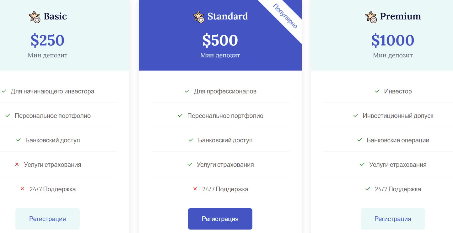 Chapters — отзывы и разоблачение: почему это не брокер, а ловушка
