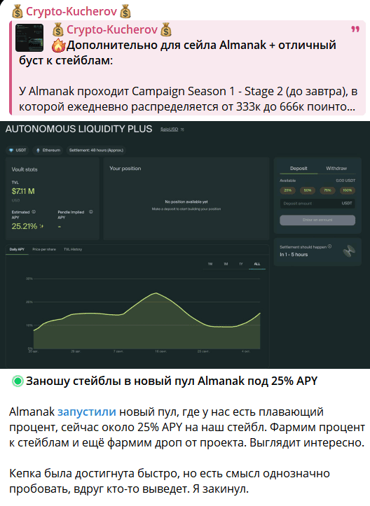 Crypto Kucherov отзывы — эксперт по крипте или платная ловушка?