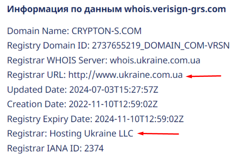 Crypton S: отзывы, новая «социальная криптоплатформа» или тщательно замаскированный обман?