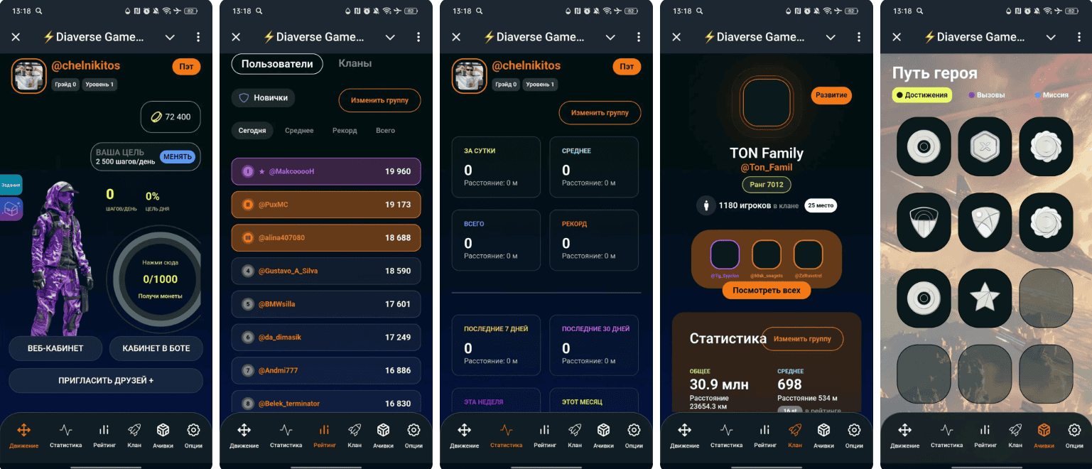 Diaverse Game Bot — отзывы, очередной Telegram-"проект", маскирующий финансовую пирамиду под фитнес-игру