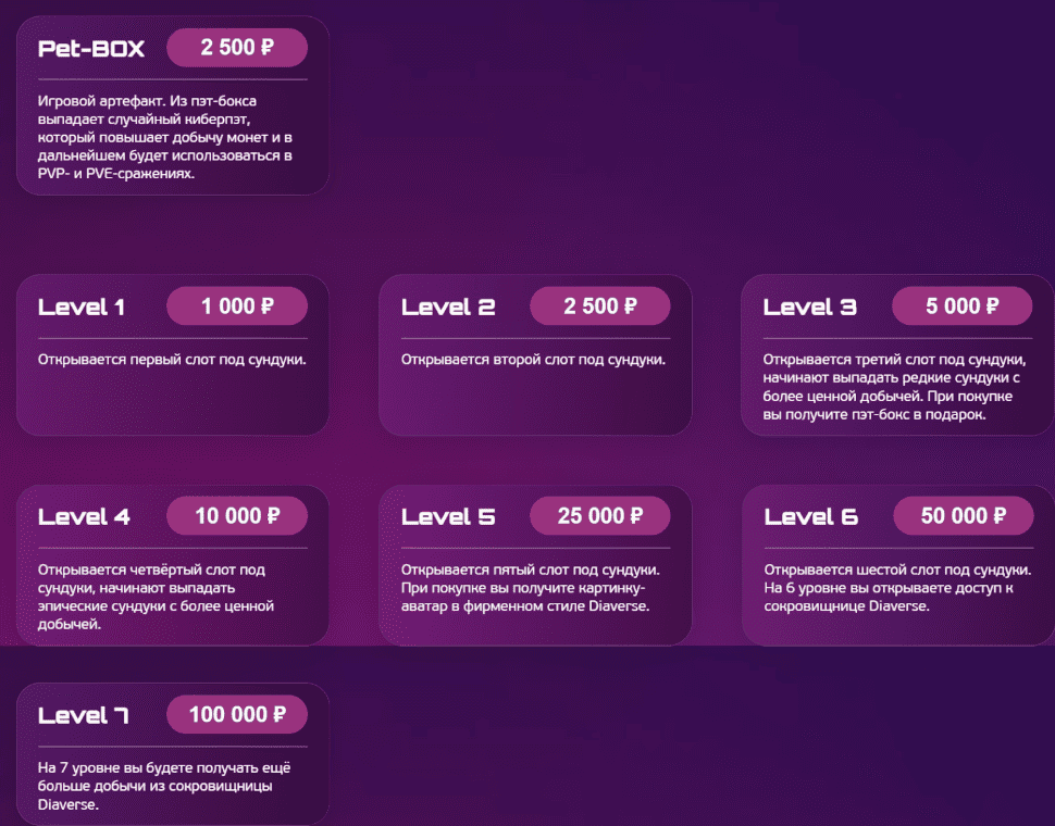 Diaverse Game Bot — отзывы, очередной Telegram-"проект", маскирующий финансовую пирамиду под фитнес-игру