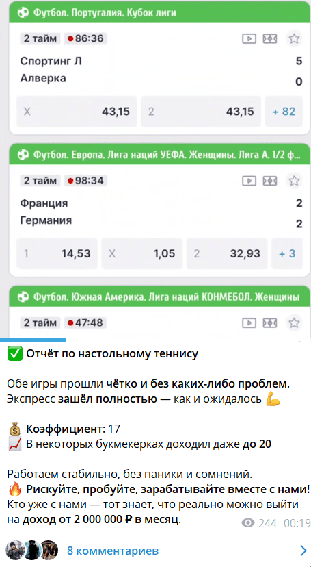 Договорные матчи, точный счёт, настольный теннис, футбол — разоблачение и отзывы телеграм-канала