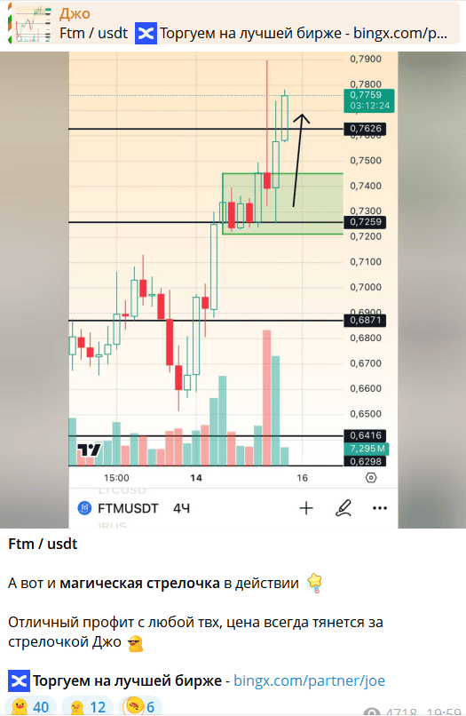 Канал «Джо» — отзывы: успешный трейдер или схема на партнёрках BingX?