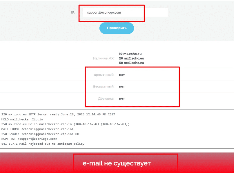 Ecoriogo — отзывы говорят: фиктивный брокер без лицензий и реальных контактов