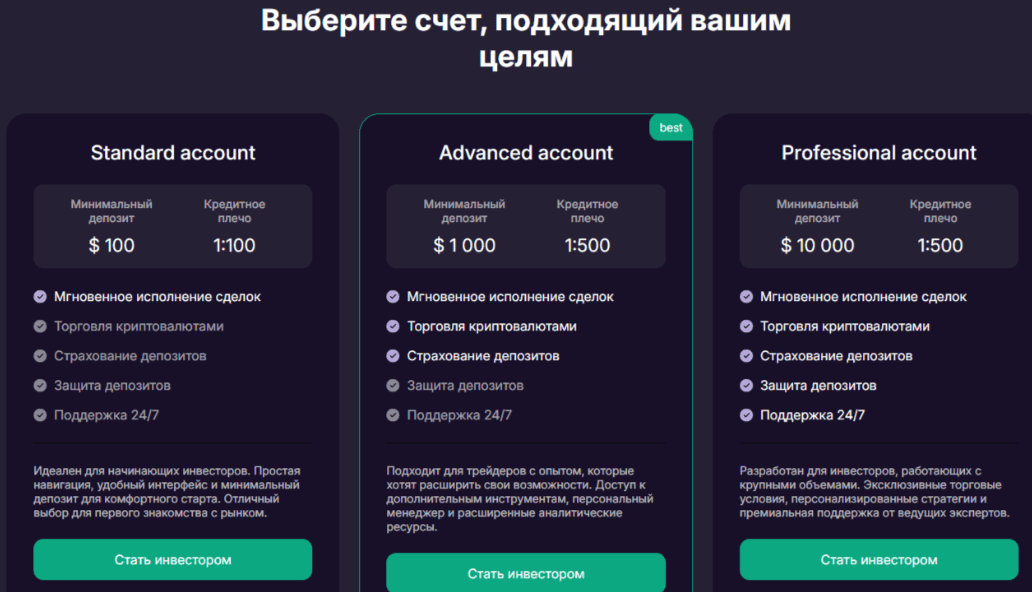 Esgreinc — отзывы, очередной офшорный проект с признаками мошенничества