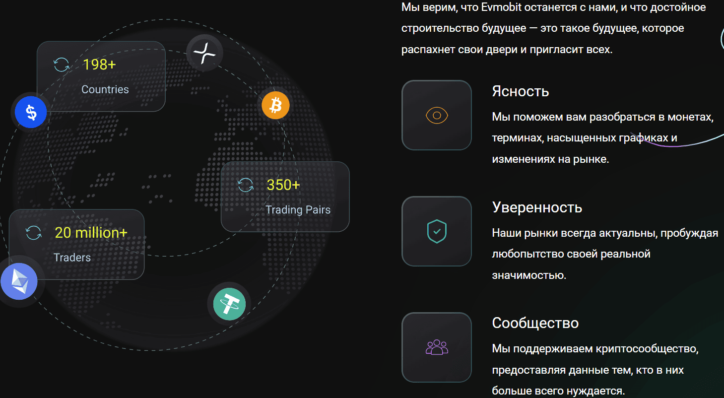 Evmobit — отзывы и разоблачение: фейковая биржа под видом криптоплатформы