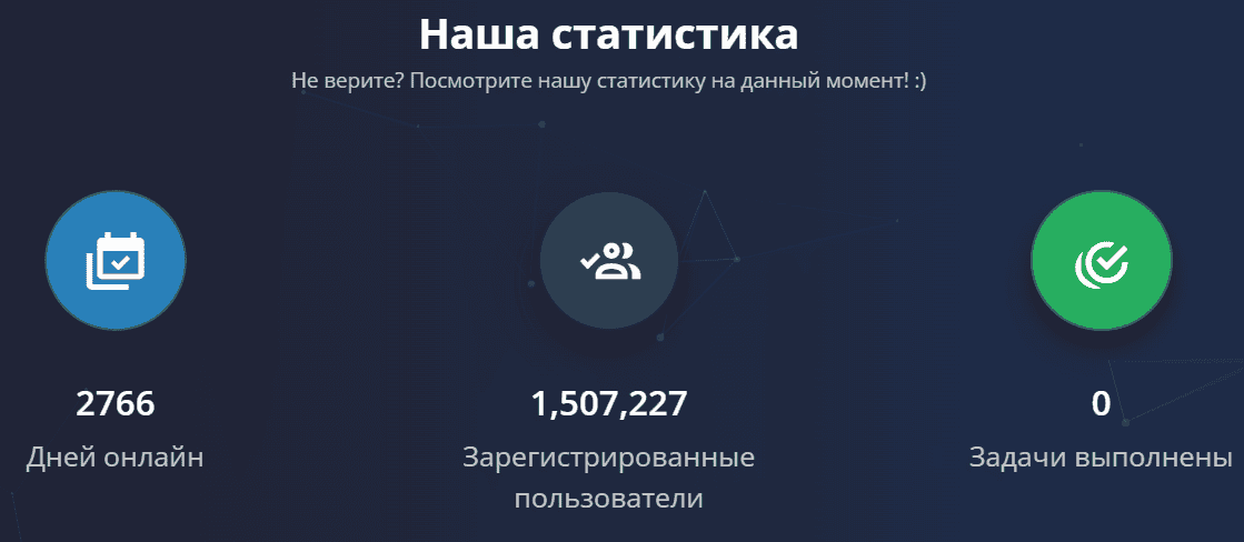 Fire Faucet отзывы: как работает проект и почему пользователи считают Fire Faucet мошенниками
