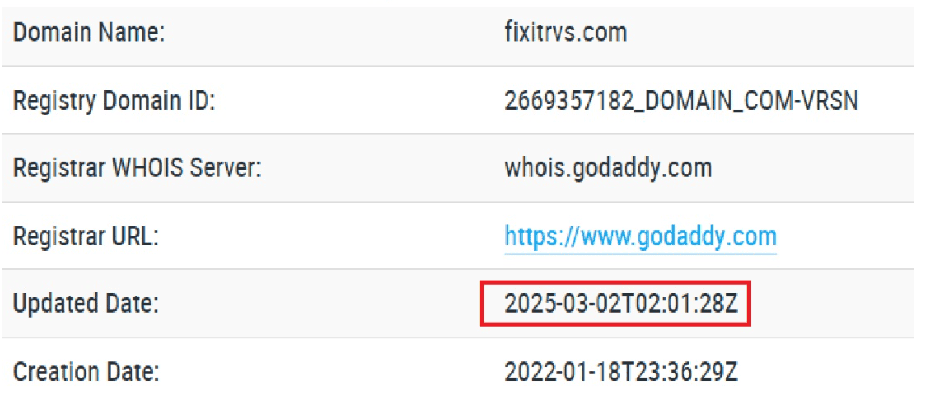 FixiTrvs — отзывы и разоблачение: инвестиционная платформа или очередной скам?