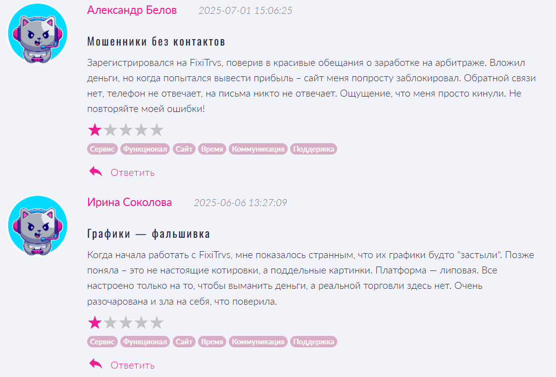 FixiTrvs — отзывы и разоблачение: инвестиционная платформа или очередной скам?