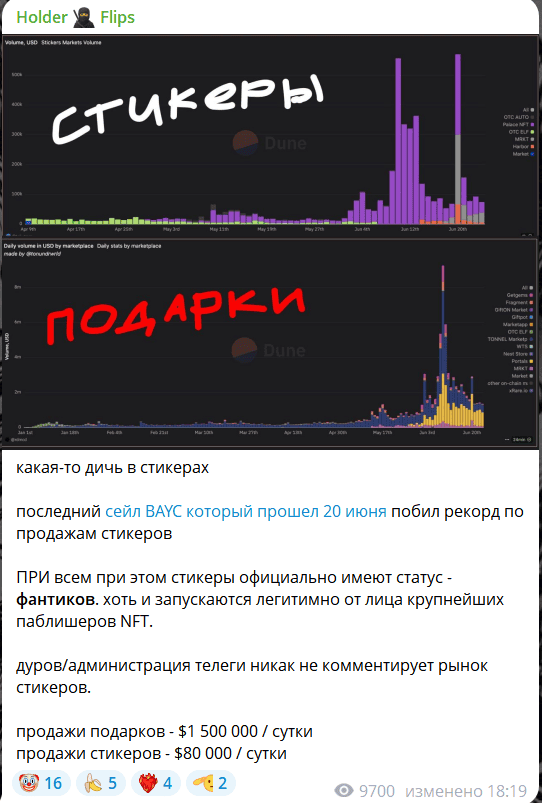 Holder Flips — отзывы и правда о громком канале