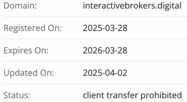 Interactive Broker .digital — отзывы и разоблачение: клон настоящего брокера
