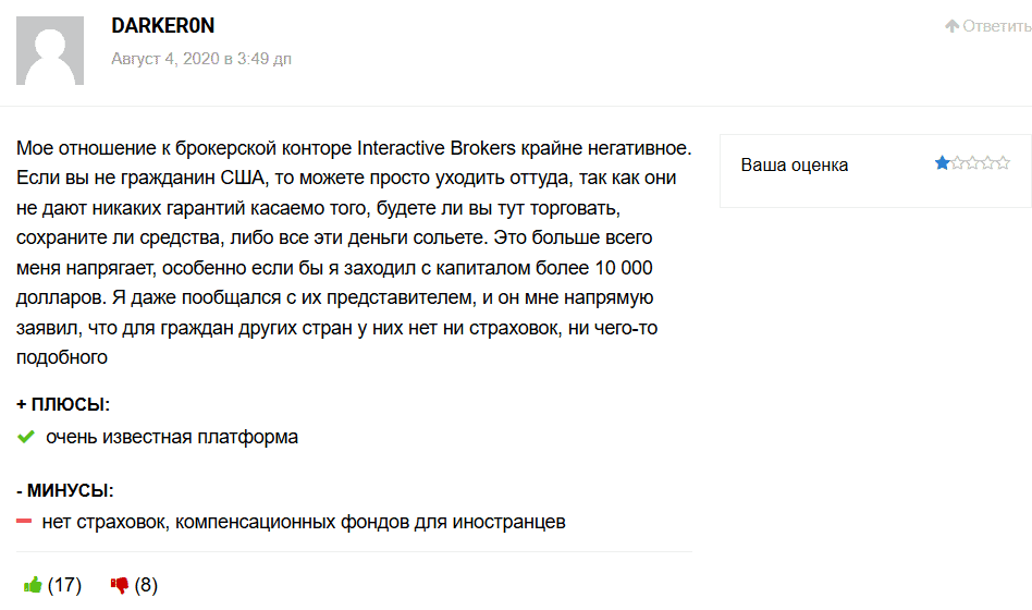 Interactive Broker .digital — отзывы и разоблачение: клон настоящего брокера