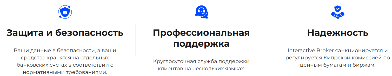 Interactive Broker .digital — отзывы и разоблачение: клон настоящего брокера