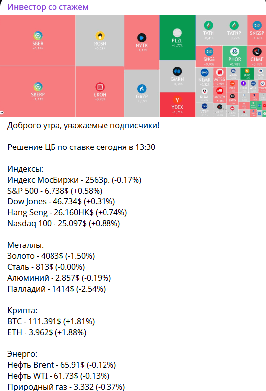 Инвестор со стажем — отзывы, канал о фондовом рынке или очередной способ выманить деньги?
