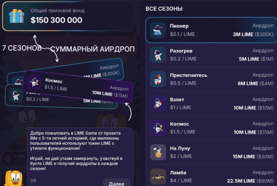 LIME Game — отзывы пользователей и разоблачение. Очередная ловушка Telegram под видом игры