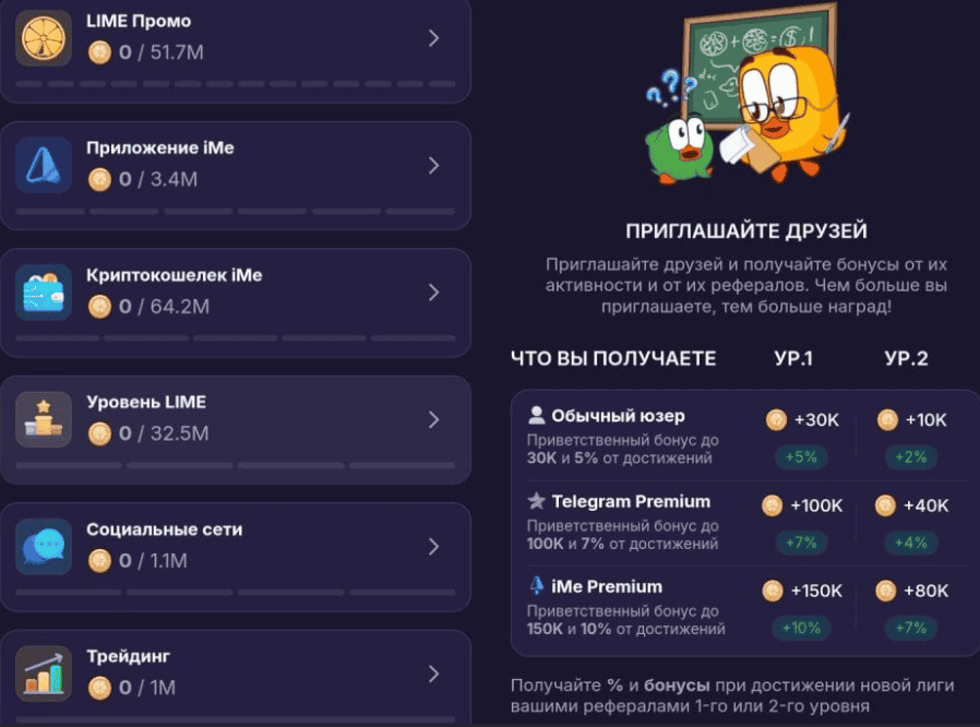 LIME Game — отзывы пользователей и разоблачение. Очередная ловушка Telegram под видом игры
