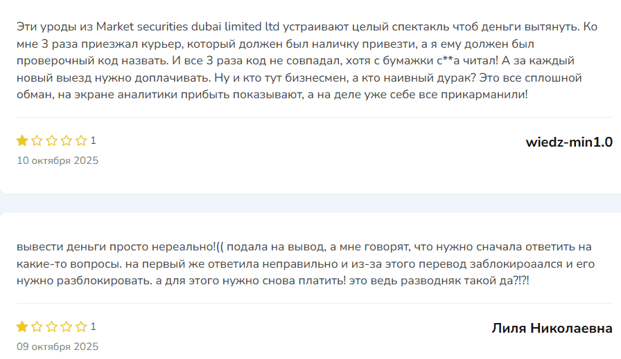 Market Securities (Dubai) Limited — схема под видом брокера