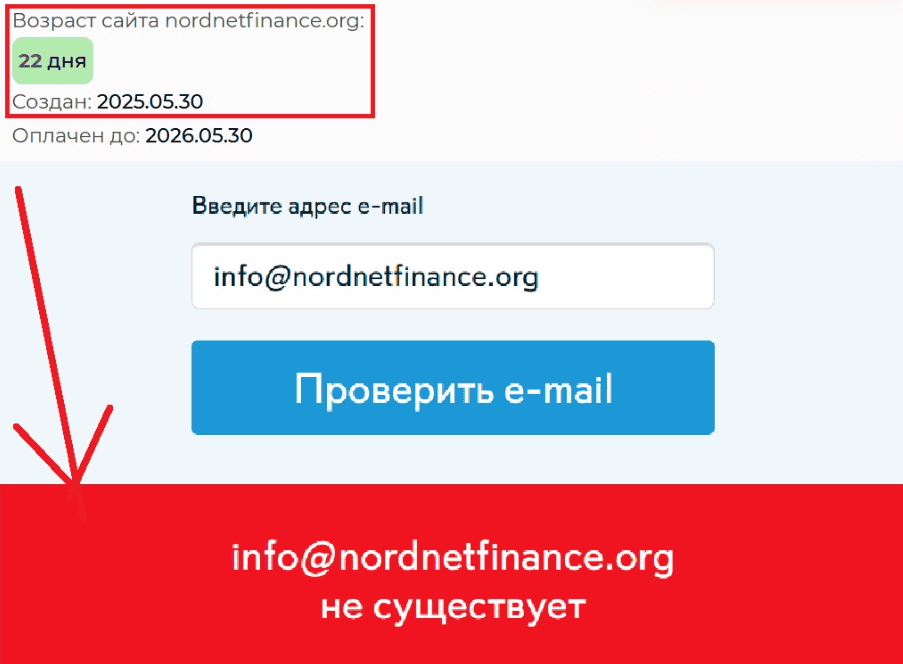 NordNet — псевдоброкер с признаками финансового мошенничества