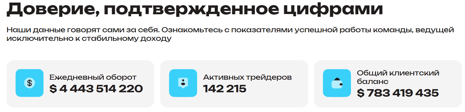 Разоблачение и отзывы брокера Oledorgo: фиктивные лицензии, несуществующая поддержка и признаки мошенничества