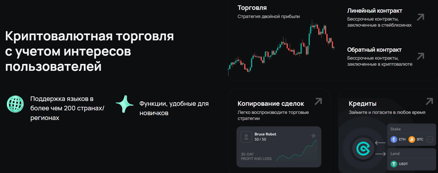 OTIDEX — отзывы и разоблачение: громкий обман под видом криптобиржи