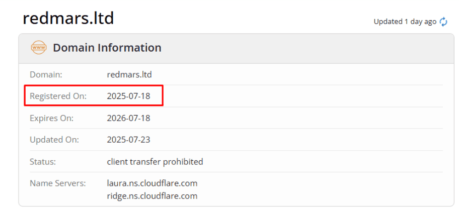 Redmars Ltd — разоблачение псевдоброкера, скрывающегося под видом легальной компании