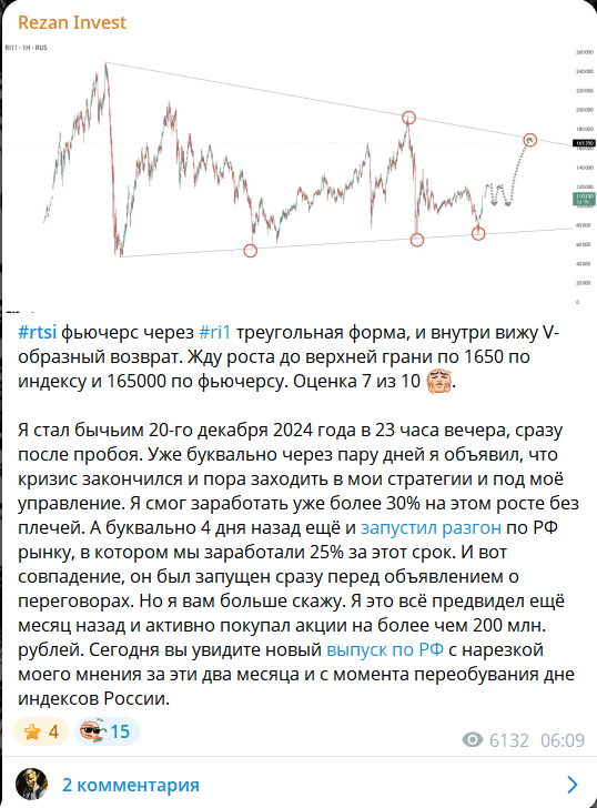 Rezan Invest отзывы — успешный инвестор или очередной финансовый инфо-развод?