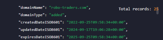 Robo Traders — отзывы и правда о «торговых ботах». Реальная ли это помощь трейдерам?