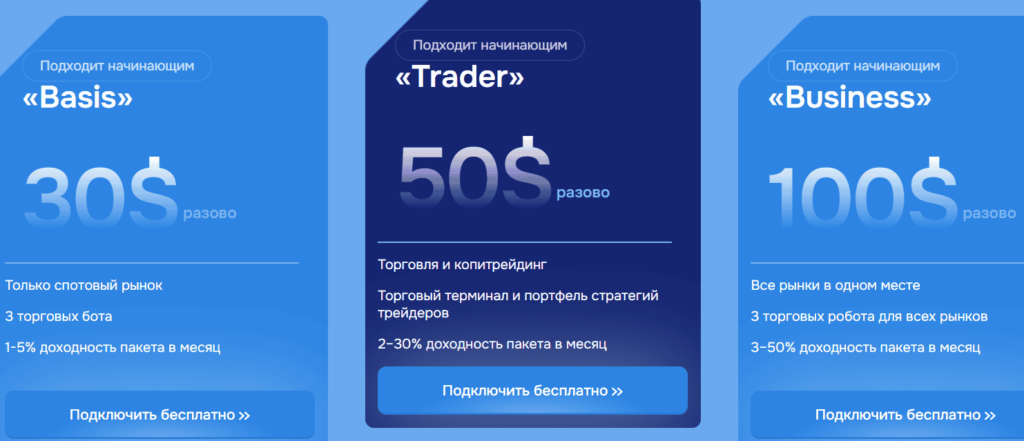 Robo Traders — отзывы и правда о «торговых ботах». Реальная ли это помощь трейдерам?