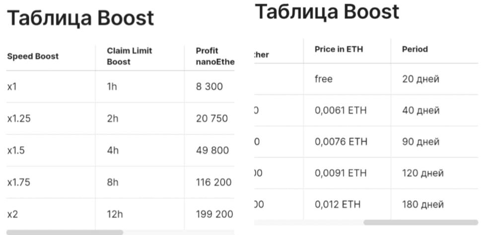 RockeBlast Анонсы — отзывы: стоит ли доверять проекту?