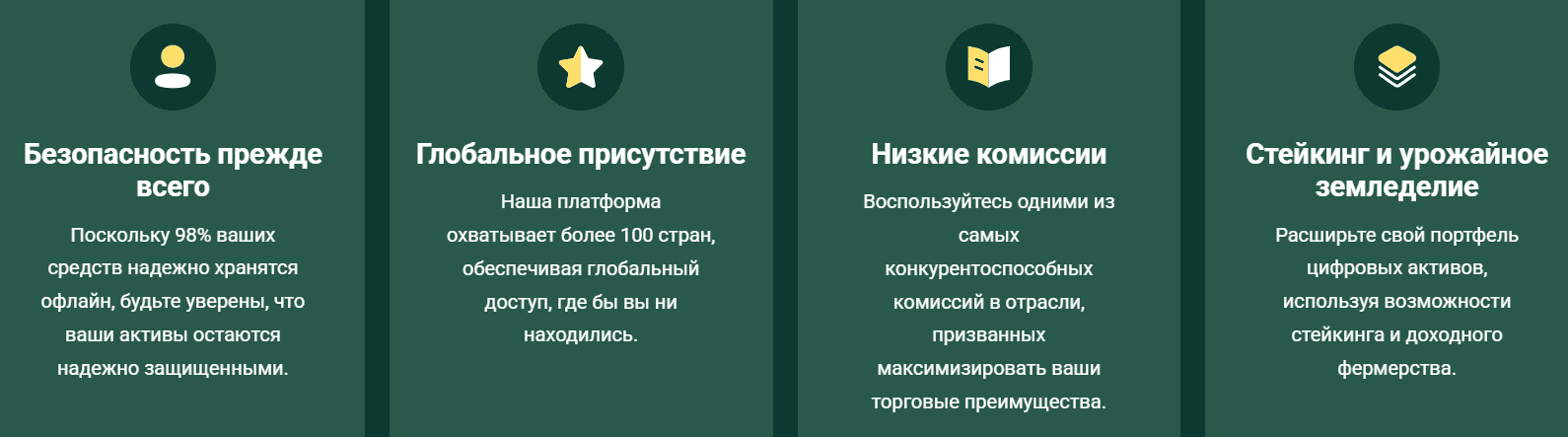 Rodexbit — отзывы и разоблачение: новая криптобиржа или свежий скам?