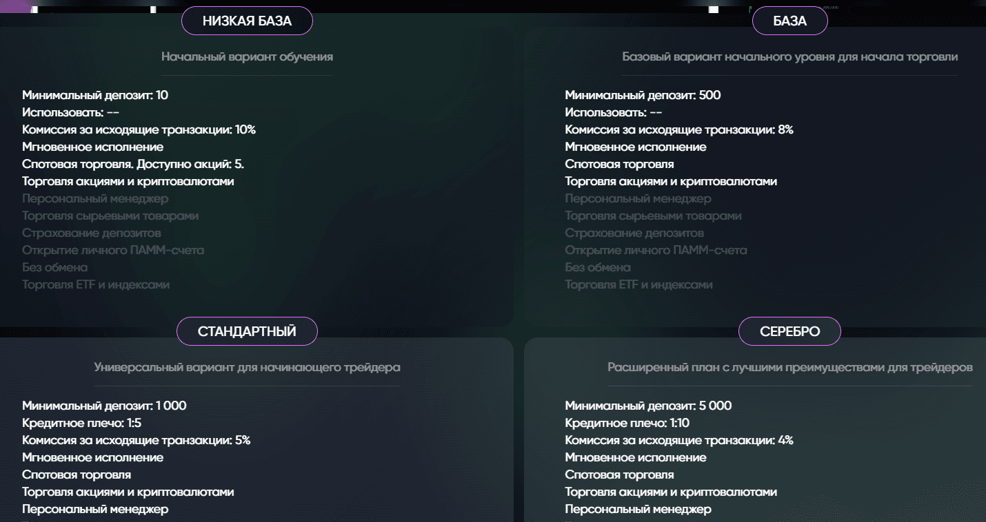 Sami Brokerage — «брокер» без лицензии и с однодневным доменом. Разоблачение и отзывы