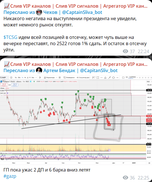 Слив VIP каналов отзывы: очередной телеграм-развод на доверии
