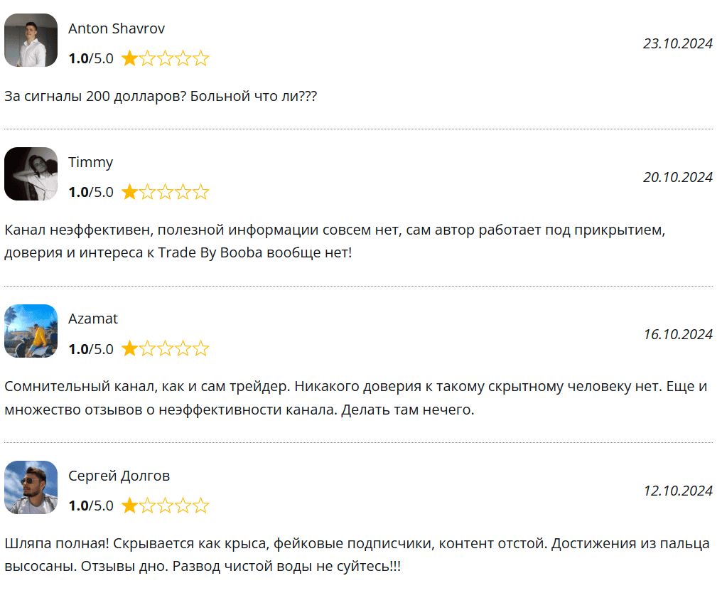 Trade by Booba — отзывы, сомнительный криптоканал с платным VIP и маркетингом “экспертов”