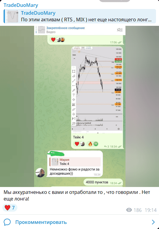 TradeDuoMary — отзывы, платный Telegram-канал с сомнительным обучением фьючерсам