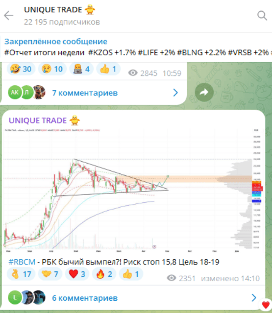 UNIQUE TRADE — отзывы, телеграм-канал с “торговыми идеями”, который вызывает всё больше сомнений