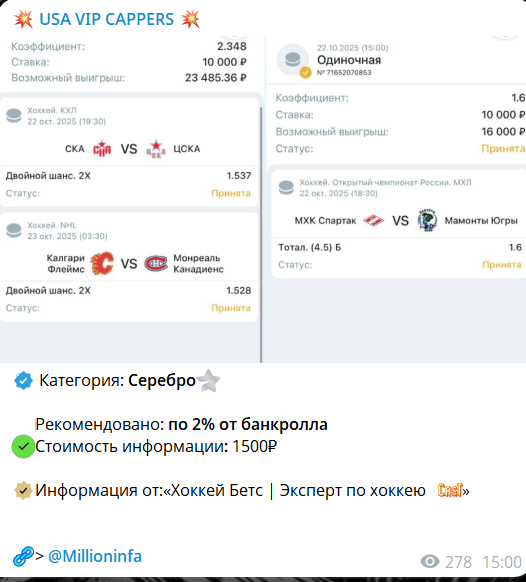 USA VIP CAPPERS — отзывы и разоблачение Telegram-канала с платными «инсайдами» на спорт