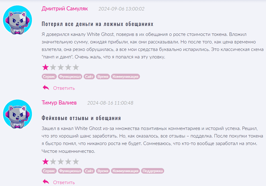 White Ghost — отзывы и разоблачение криптоканала с сомнительной торговлей и обещаниями доходов