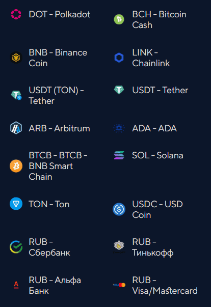 Zcato — отзывы, новый обменник криптовалют с признаками фейкового проекта