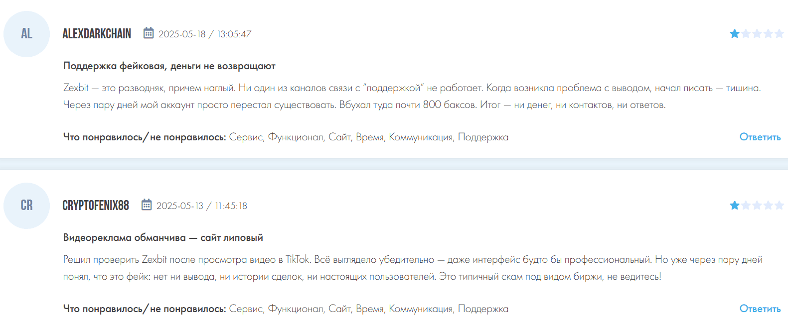 Zexbit — отзывы и разоблачение: новая криптобиржа или очередной обман?